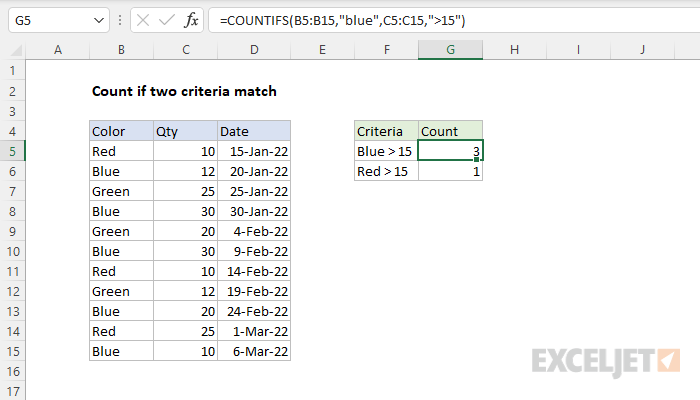 Excel Count Exact Text Match